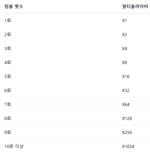 4eaaeee66b65d66b03c35161c340333b_1744777195_1859.png 4eaaeee66b65d66b03c35161c340333b_1744777195_1859.png